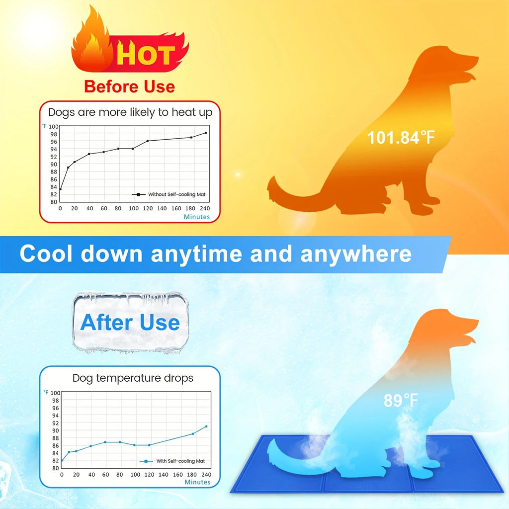 Dog Cooling Mat - Non-Toxic Gel Pad