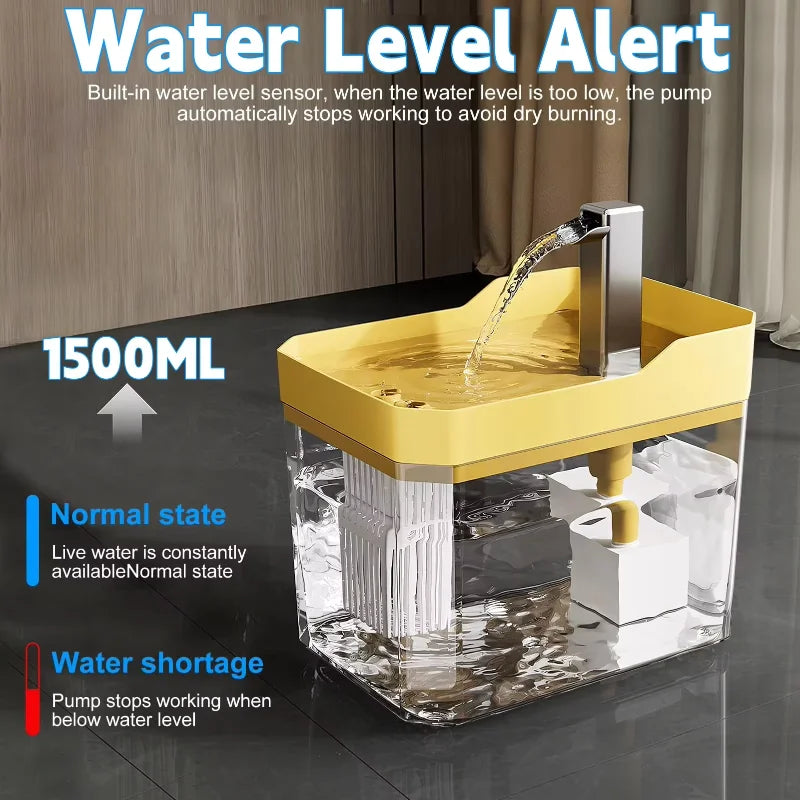 1.5L Cat Water Fountain Auto Filter Pet Water Dispenser USB Live Water Circulation Automatic Drinking Fountain for Cats and Pets