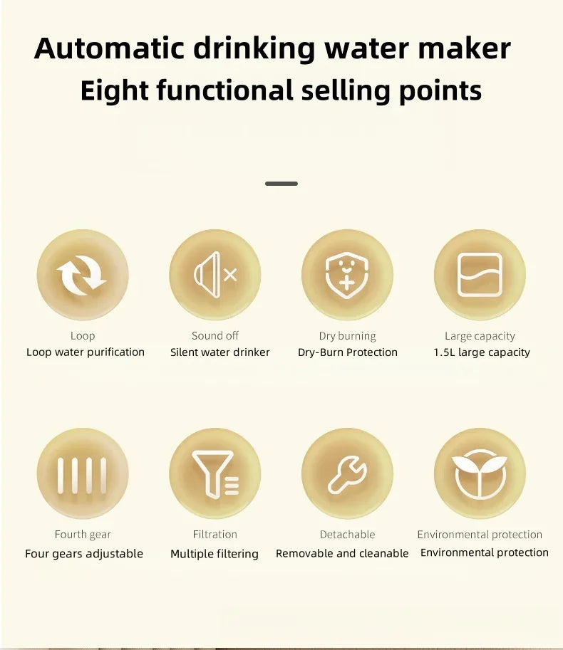 1.5L Cat Water Fountain Auto Filter Pet Water Dispenser USB Live Water Circulation Automatic Drinking Fountain for Cats and Pets