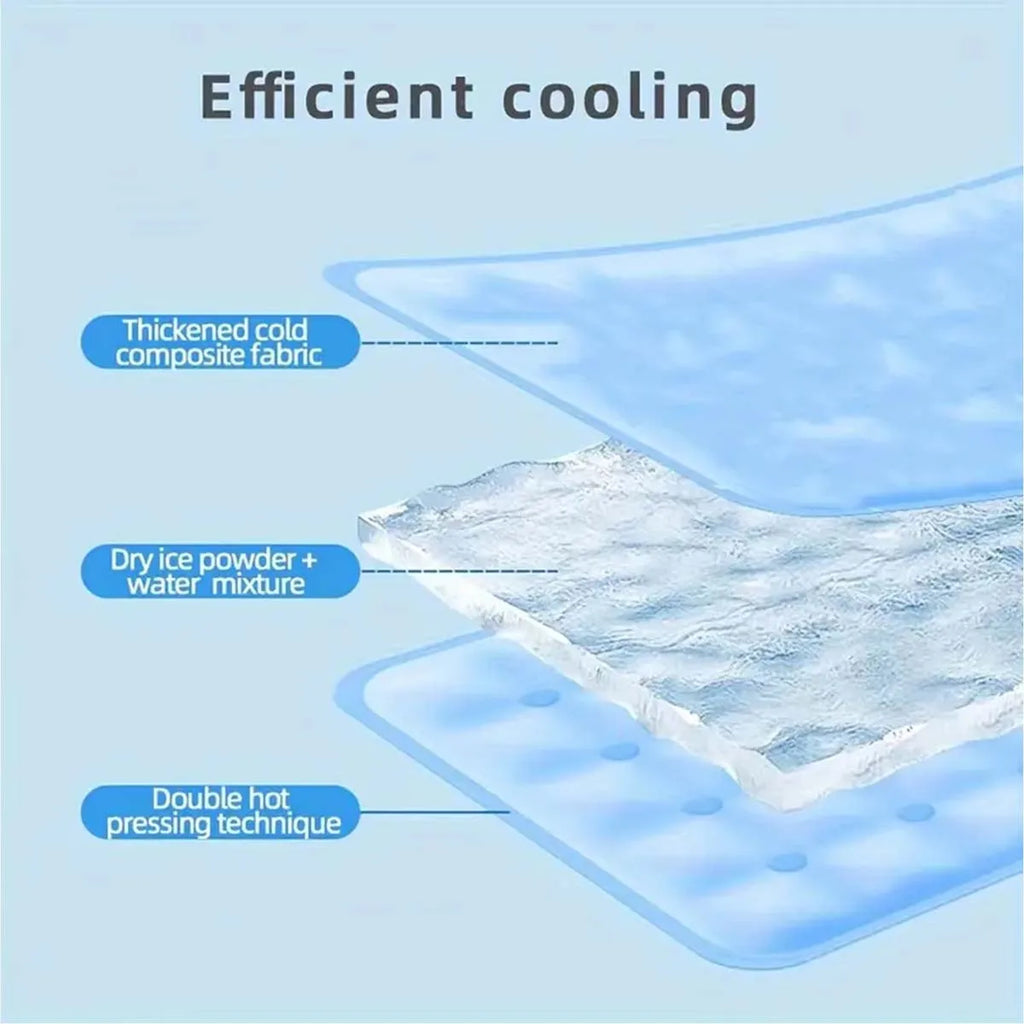 Pet Cooling Mat - Water Injection Ice Pad for Dogs & Cats